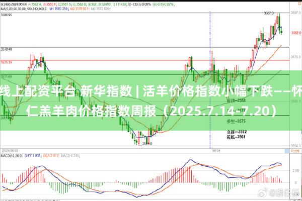 线上配资平台 新华指数 | 活羊价格指数小幅下跌——怀仁羔羊肉价格指数周报（2025.7.14-7.20）