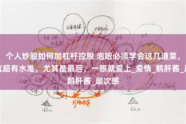 个人炒股如何加杠杆控股 泡妞必须学会这几道菜，看着就超有水准，尤其是最后，一眼就爱上_爱情_鹅肝酱_层次感