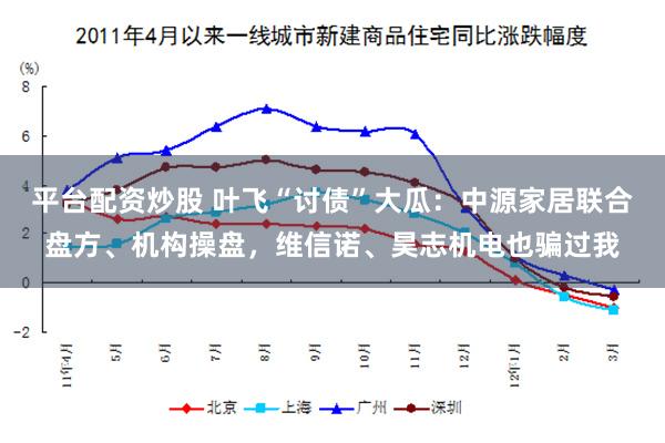 平台配资炒股 叶飞“讨债”大瓜：中源家居联合盘方、机构操盘，维信诺、昊志机电也骗过我